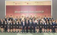 RMBI Students Joined Shanghai Study Tour for Financial Talents