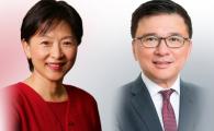Professor CHAN Ka-Keung Ceajer and Professor Caroline WANG Chia-Ling received the Honorary Doctoral Degrees and Fellowships