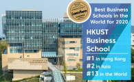 Best Business Schools in the World for 2020