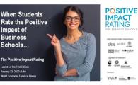 Positive Impact Rating (PIR)