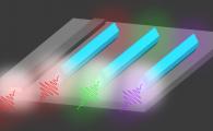 schematic of iii-v laser array directly grown on si-photonics 220 nm soi platform