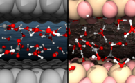 Unlocking deep carbon’s fate