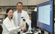 HKUST Researchers Identify a Protein as a Potential Therapeutic Target for Age-Related Diseases