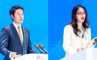 Prof. Dan Tsang (left) and Prof. Wang Yiwen (right) were invited as Young Scientists to deliver talks at 2024 World Laureates Forum in Shanghai. Only eight Young Scientists were selected in the event.