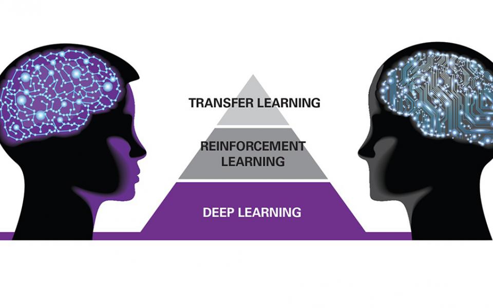 Deep Learning