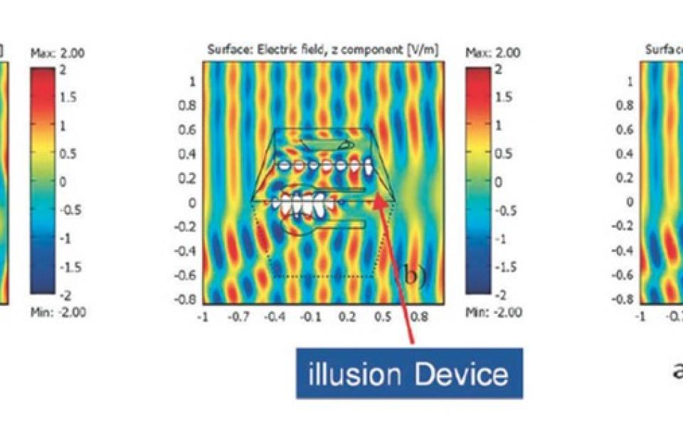 Wave Function Materials