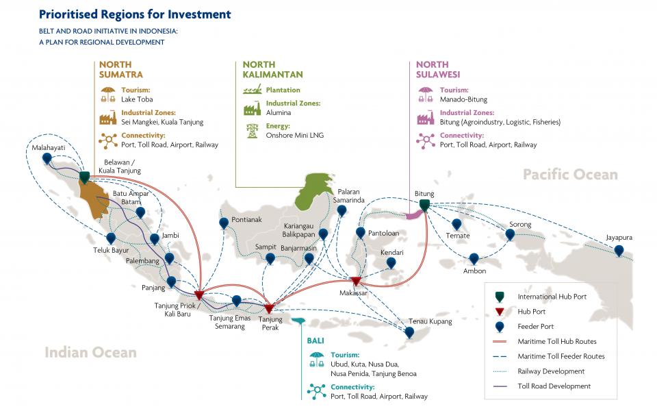 BRI in Indonesia - Prioritised Regions for Investment
