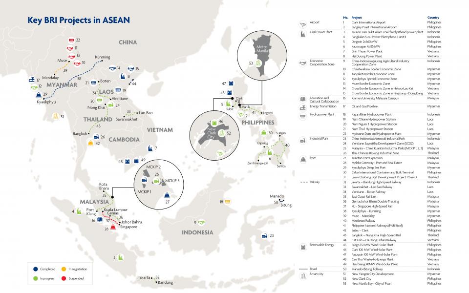 Key BRI Projects in ASEAN
