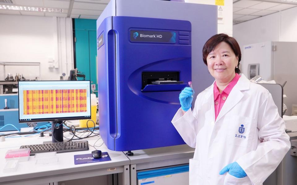 Using the blue device (pictured) that performs the ultrasensitive proximity extension assay technology, Prof. Ip and her team developed a blood test for early detection and screening of Alzheimer’s disease from Chinese patient data, with an accuracy level of over 96%.