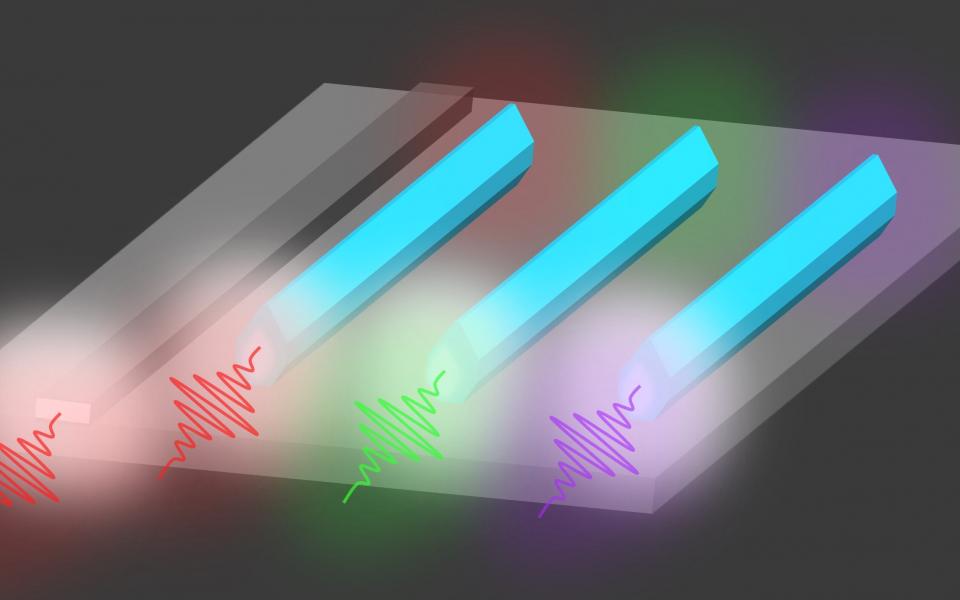 schematic of iii-v laser array directly grown on si-photonics 220 nm soi platform