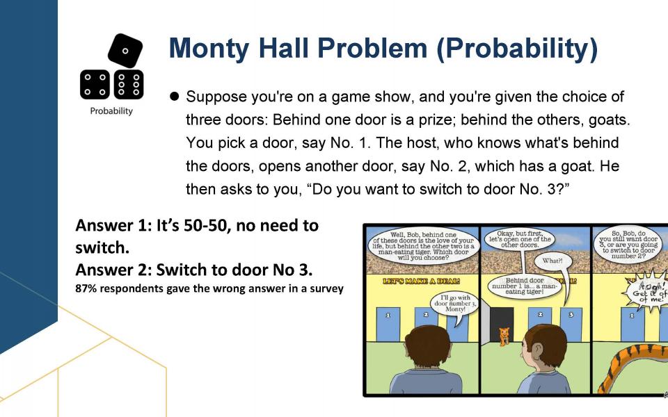 Monty Hall Problem