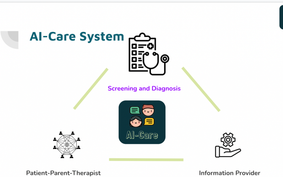 PhD student Gin GUATON from Environmental Science, Policy and Management (ESPM) participated in the ASPIRE League Student Workshop 2022 from 4th to the 7th of July 2022 and won the first prize for best project proposal with his team with the focus on System Design for Connected Care. 