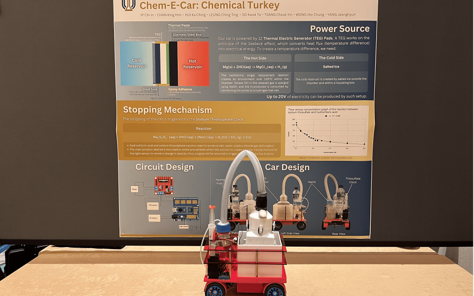 The car designed by the HKUST Chem-E-Car Team