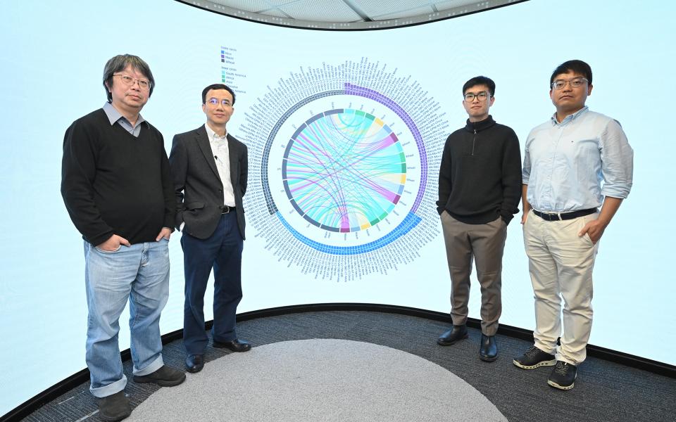 (From left) Prof. Alexis LAU, Head and Chair Professor of the Division of Environment and Sustainability; Prof. Jimmy FUNG, Chair Professor of the Division of Environment and Sustainability in the Academy of Interdisciplinary Studies and Department of Mathematics; Mr. LI Geng, PhD student of the Division of Emerging Interdisciplinary Areas and Dr. ZHANG Xuguo, Research Associate of the Department of Mathematics.  