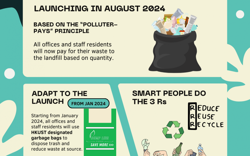 HKUST to warm up to the launch of the Municipal Solid Waste Charging Scheme 