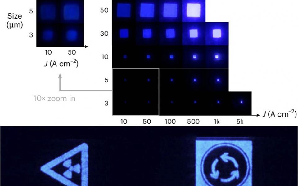 The electroluminescence (EL) images demonstrate that devices of various sizes perform effectively at operational current densities, even for the smallest 3 μm device. The UVC micro-display can offer exceptional uniformity and significant light output power, enabling the successful implementation of the pattern transfer process.