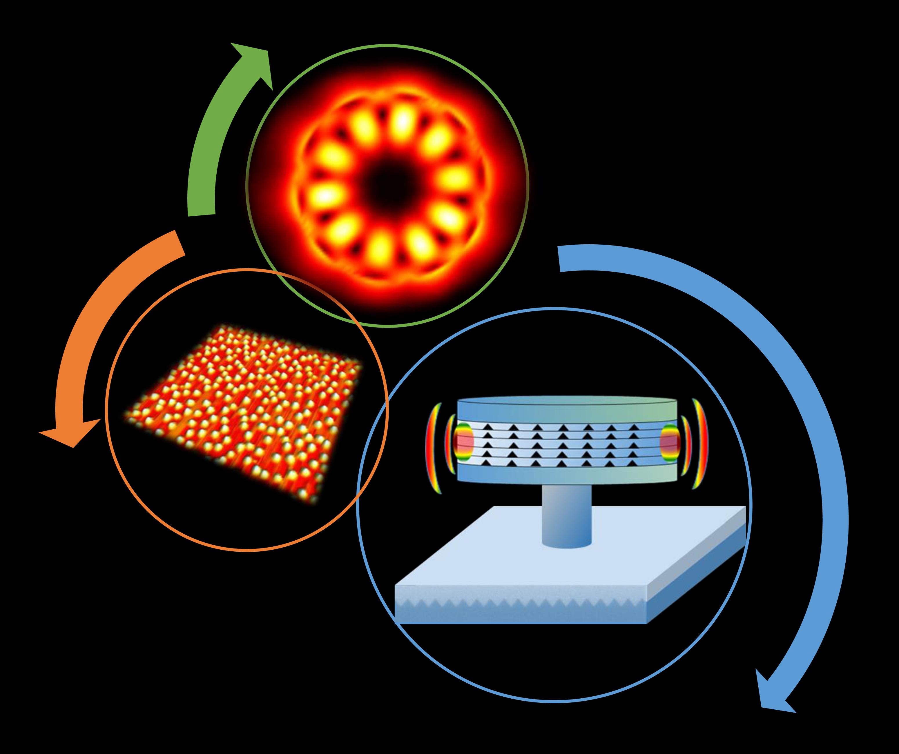 Breakthrough by Prof Kei May Lau and Collaborators to Make Microprocessors Faster and Less Power-Hungry